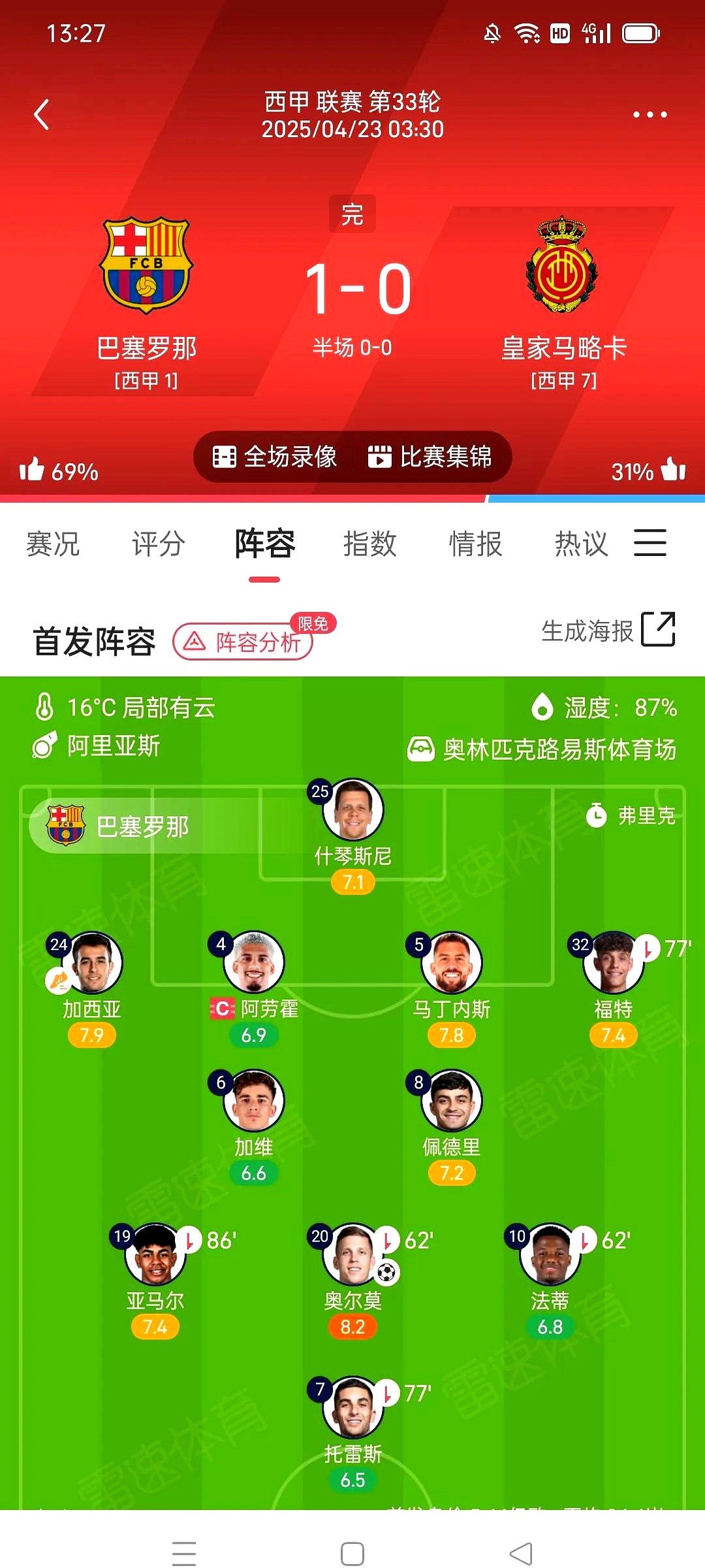 巴拿马国家队晋级淘汰赛阶段