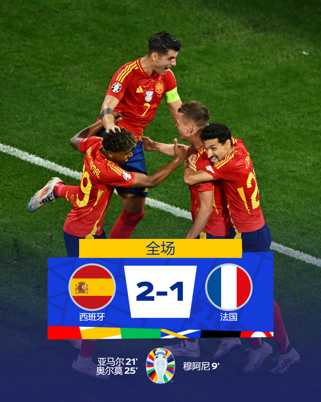 雷火电竞主播-关于欧洲杯预选赛：法国战胜瑞士，晋级强的信息