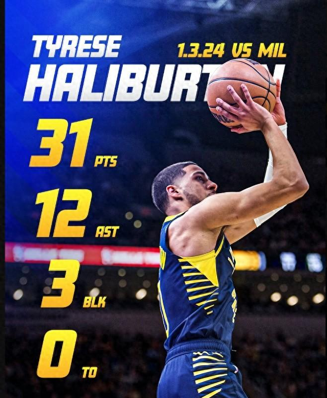 雄鹿击败步行者,取得主场胜利 雄鹿击败步行者,取得主场胜利