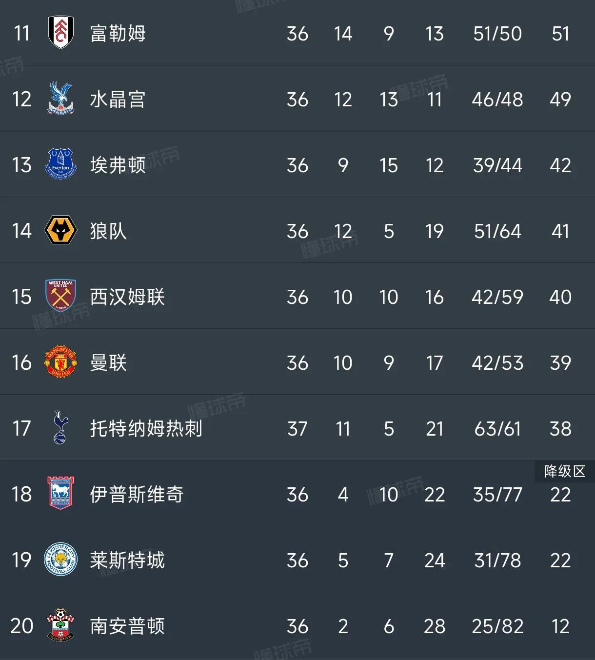 雷火电竞亚洲先驱-塞维利亚凯尔特人球员战队，强悍领跑积分榜的简单介绍