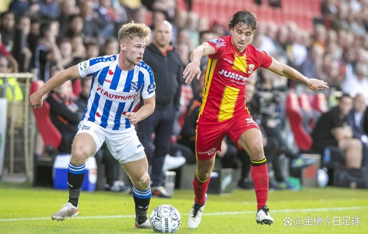 荷甲一轮比赛中的黑马表现引发热议 荷甲一轮比赛中的黑马表现引发热议