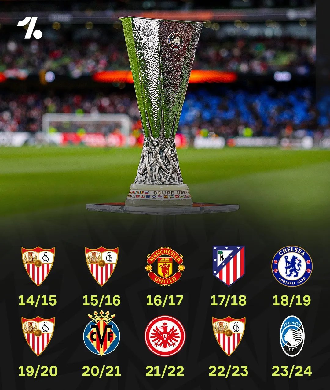 雷火电竞官网-欧国联冠军角逐激烈，胜负难分的简单介绍