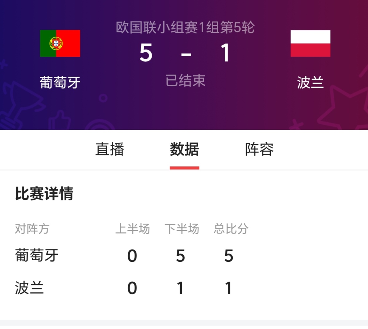 关于西班牙大胜波兰:近期居首小组排名的信息 关于西班牙大胜波兰:近期居首小组排名的信息