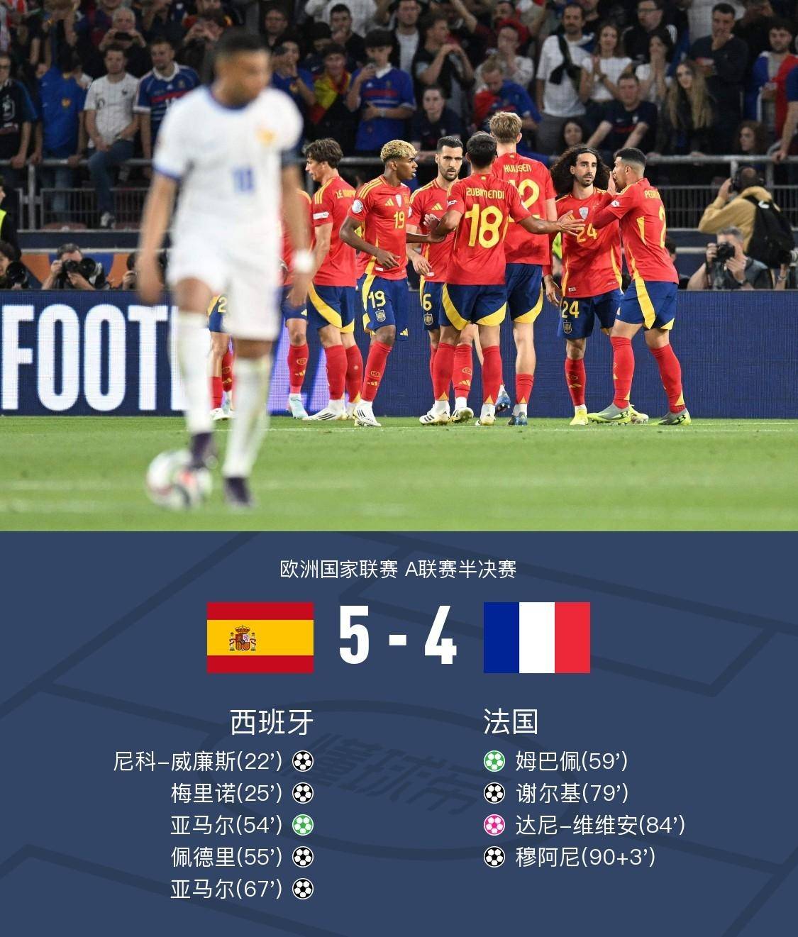 欧国联热门球队对决即将上演，谁能独步领先？